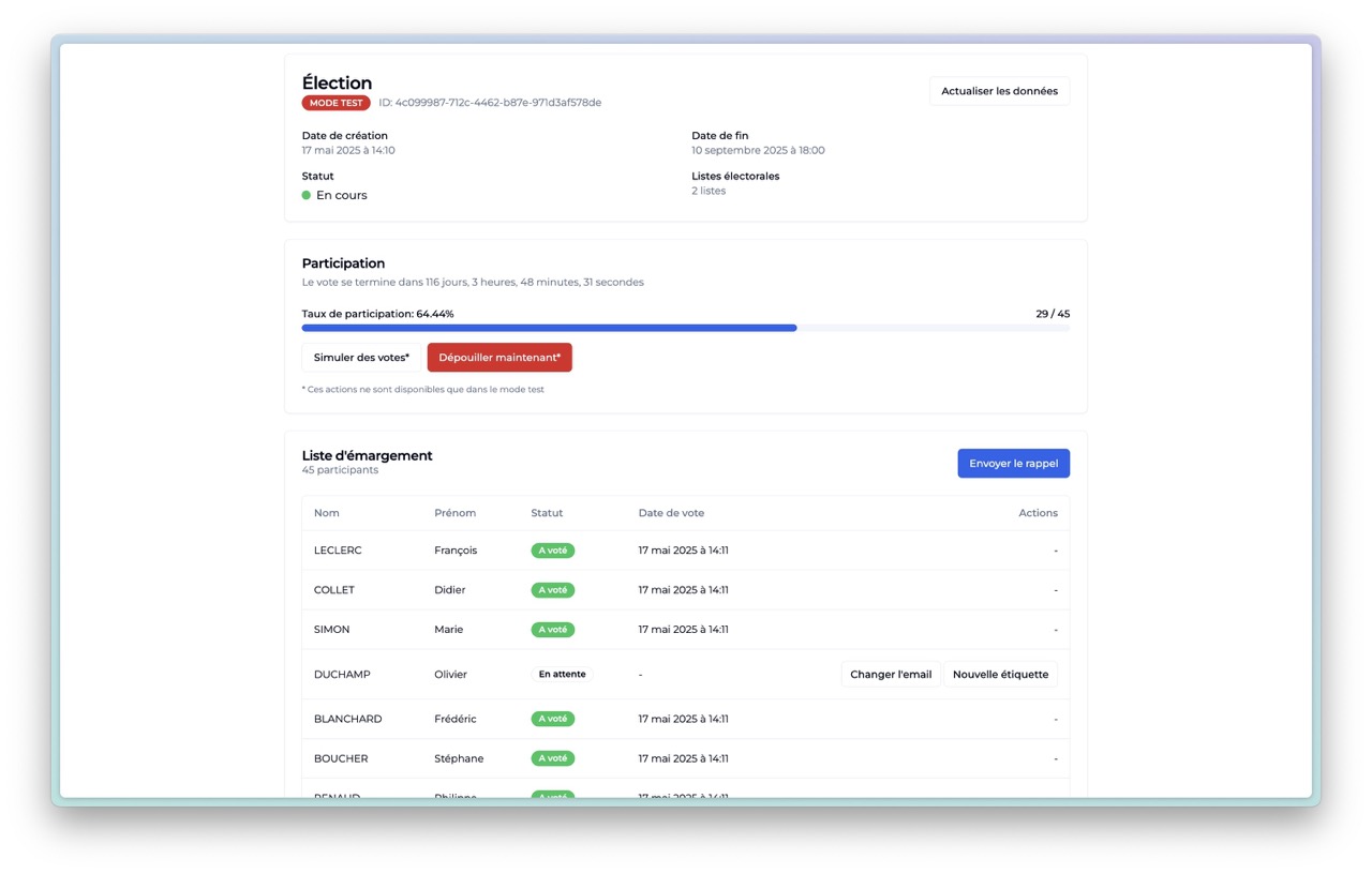 Interface de suivi remplie par une simulation de votes sur Votil